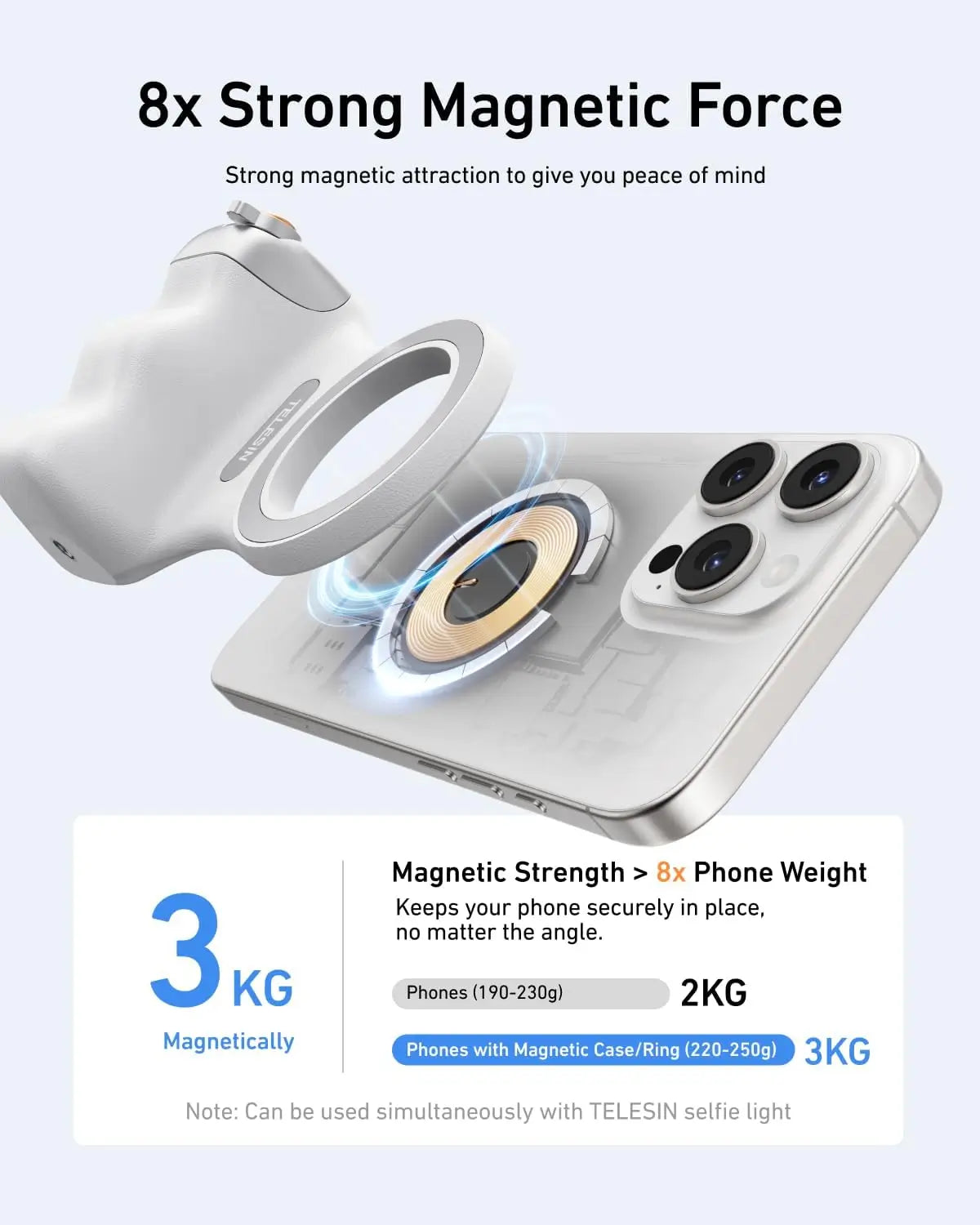 SnapGrip Pro Magnetic Camera Handle