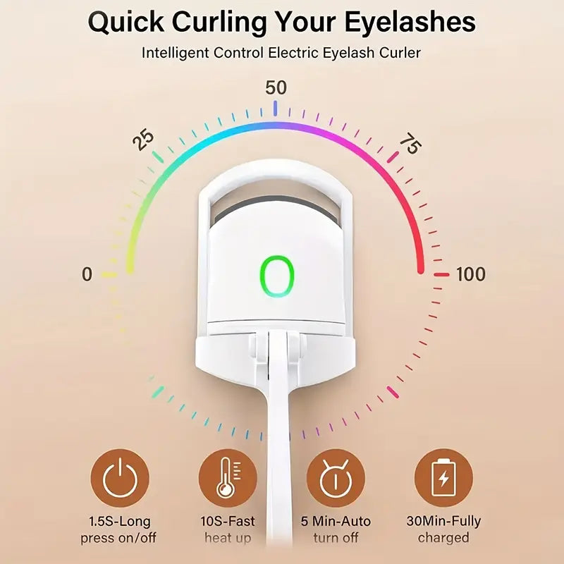 LIOIJ Electric Eyelash Curler | USB-Rechargeable Heated Lash Curler for Long-Lasting Curls – Portable, Quick Heating, Modern Eye Beauty Tool