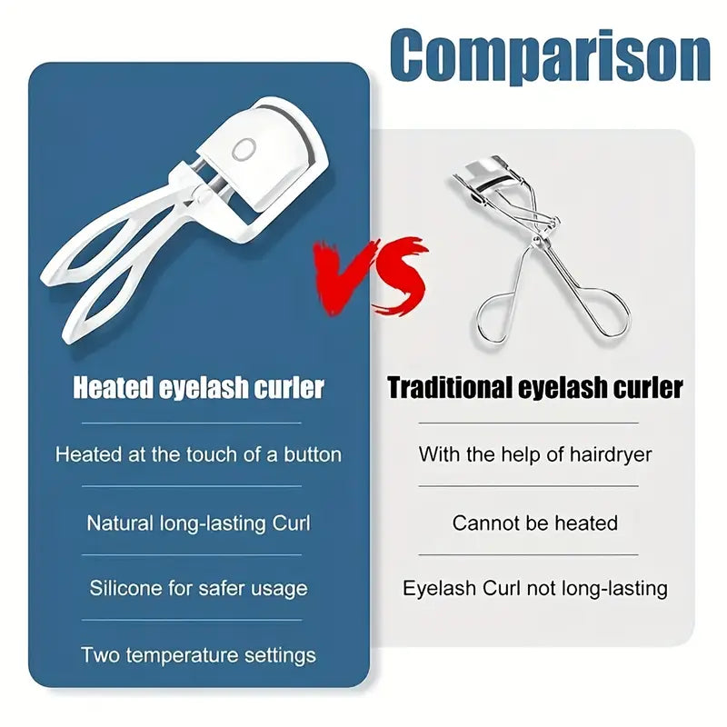 LIOIJ Electric Eyelash Curler | USB-Rechargeable Heated Lash Curler for Long-Lasting Curls – Portable, Quick Heating, Modern Eye Beauty Tool