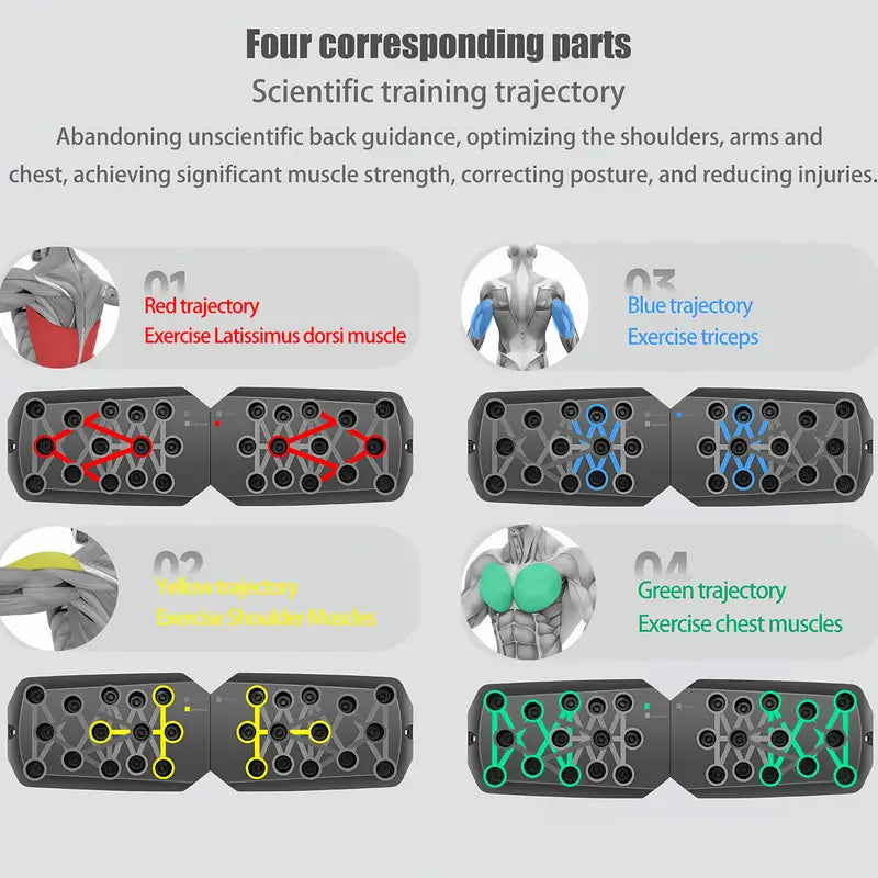 MACYO 28-in-1 Push-Up Board Set – Home Gym Workout Equipment with Resistance Bands, Jump Rope & Handles – Chest, Arms & Core Strength Training System (Black)