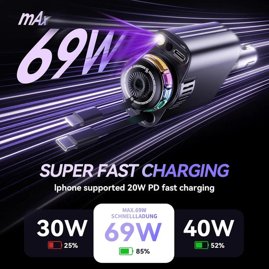 5-in-1 Retractable USB C Car Charger  Fast Car Charging Adapter