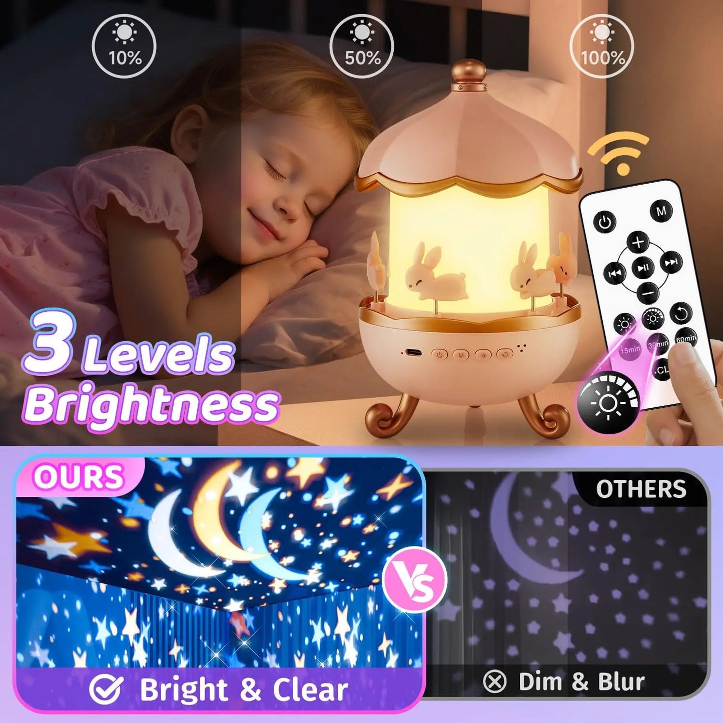 LED Carousel Star Projector Night Light – A unisex Whimsical Gift for kids مصباح ليلي دوّار LED على شكل دائري – هدية خيالية ساحرة للأطفال