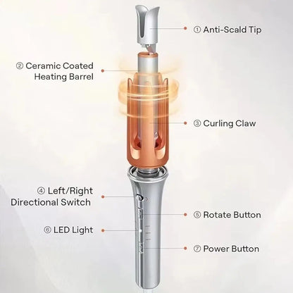 SHEGLAM 1-Inch Automatic Hair Curler – Fast Heating, 3 Temp Settings, 2-Way Rotation, Anti-Tangle & Auto Shut-Off
