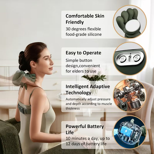 Shoulder & Neck Massager