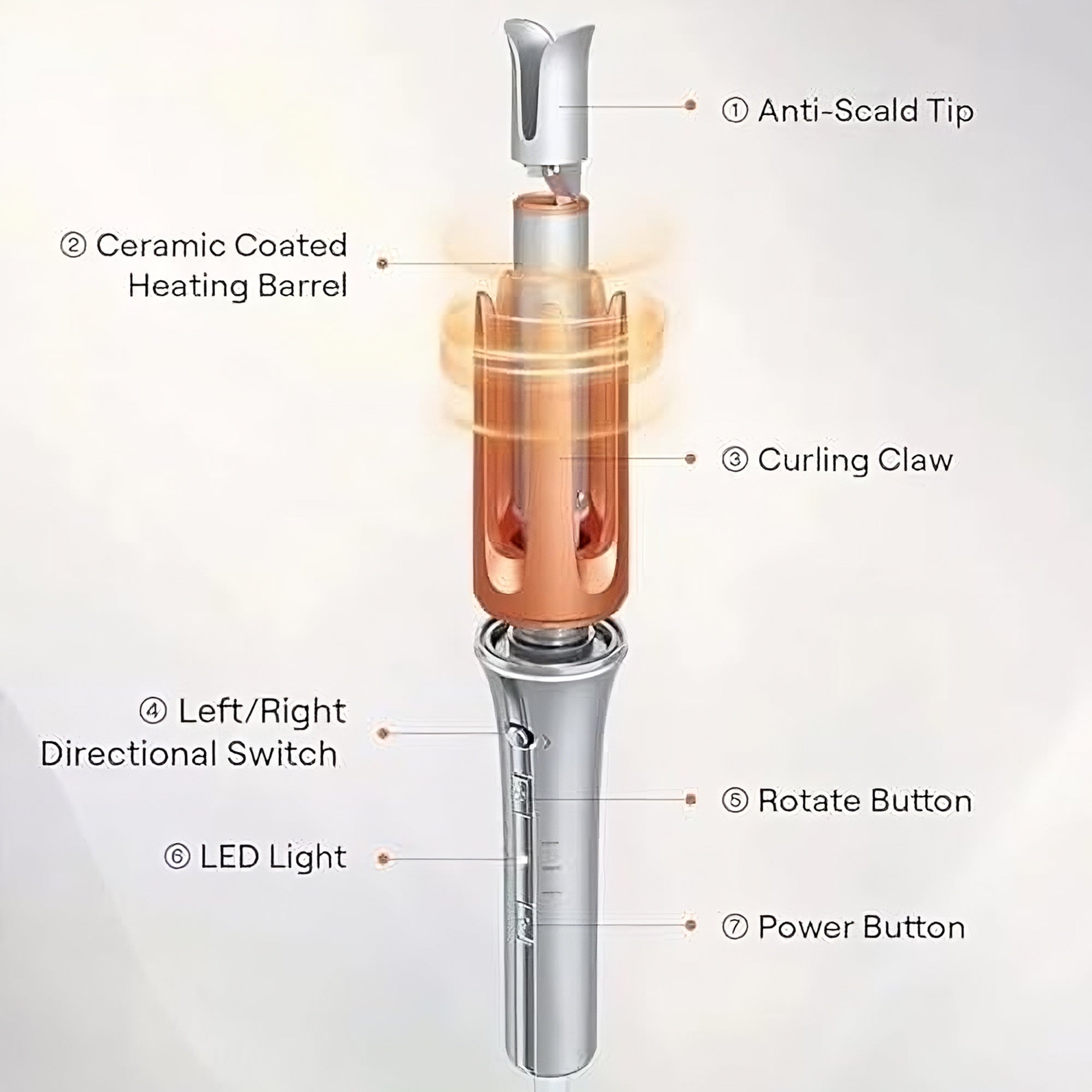 SHEGLAM 1-Inch Automatic Hair Curler – Fast Heating, 3 Temp Settings, 2-Way Rotation, Anti-Tangle & Auto Shut-Off